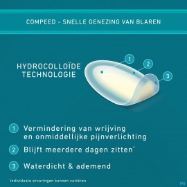 COMPEED® Ampoules small 6 pcs - online bestellen