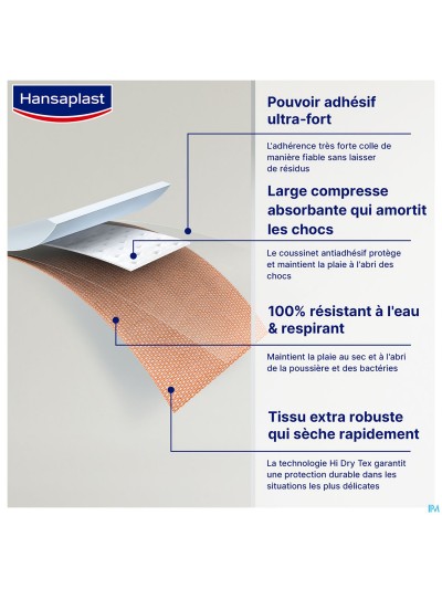 Hansaplast Extra Strong Waterproof Strips 16