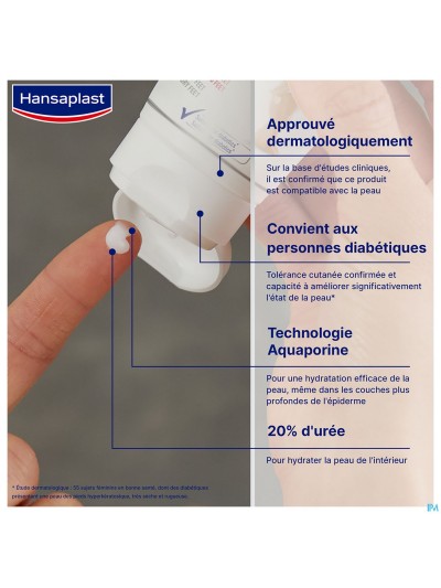 Hansaplast A/peau Dure 20% Uree Cr Intensive 75ml