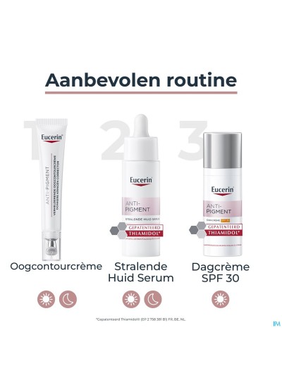 Eucerin A/pigment Serum Eclat Fl 30ml
